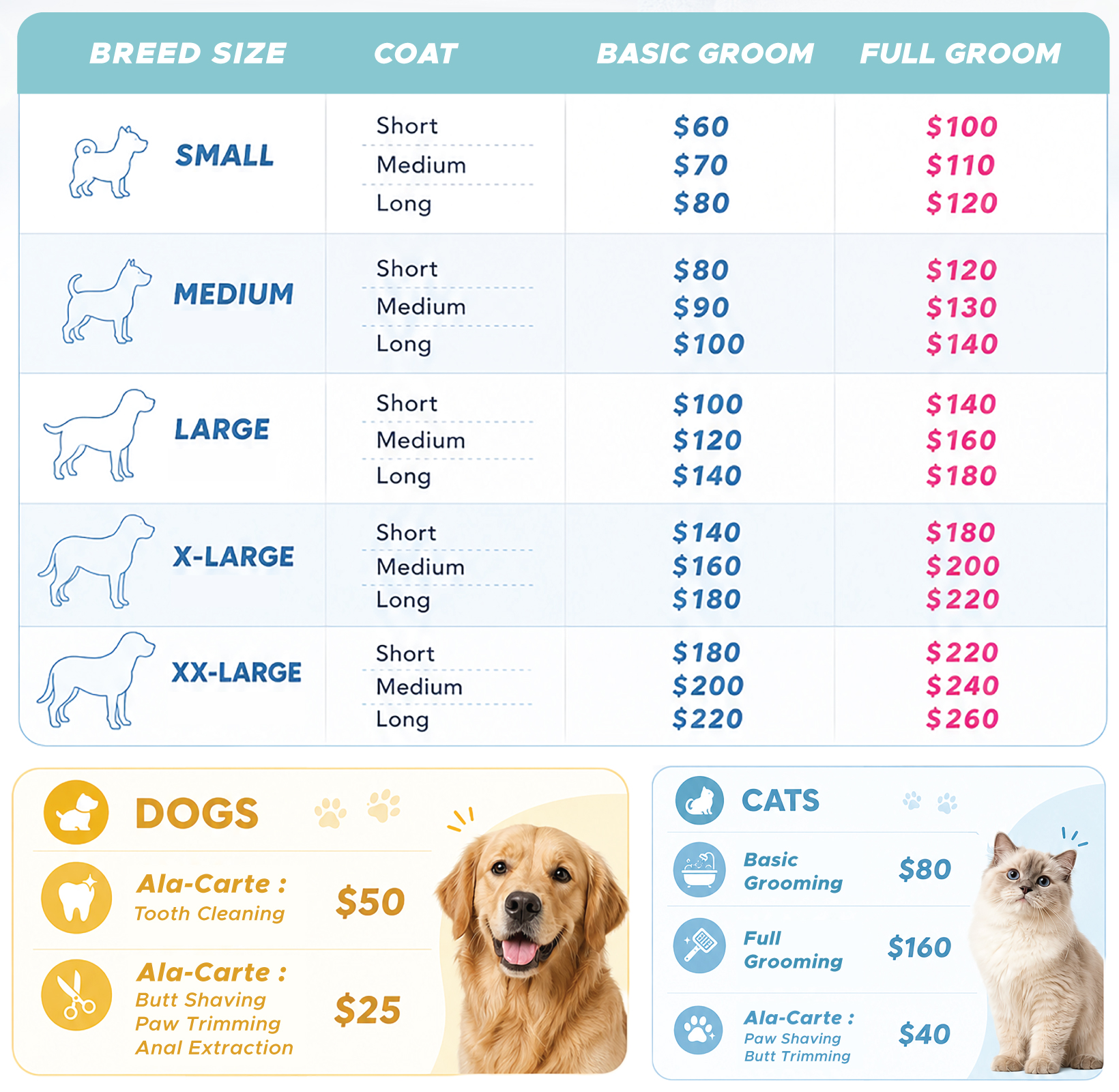 Dog-Grooming-Treatment-Service-Menu